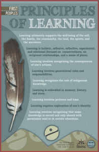 First Peoples Principles of Learning
